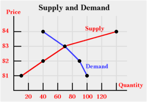 Economy.png