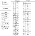 Thumbnail for version as of 04:37, 15 December 2006