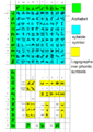 Thumbnail for version as of 04:27, 12 November 2011