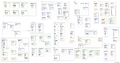 Thumbnail for version as of 12:37, 30 August 2013